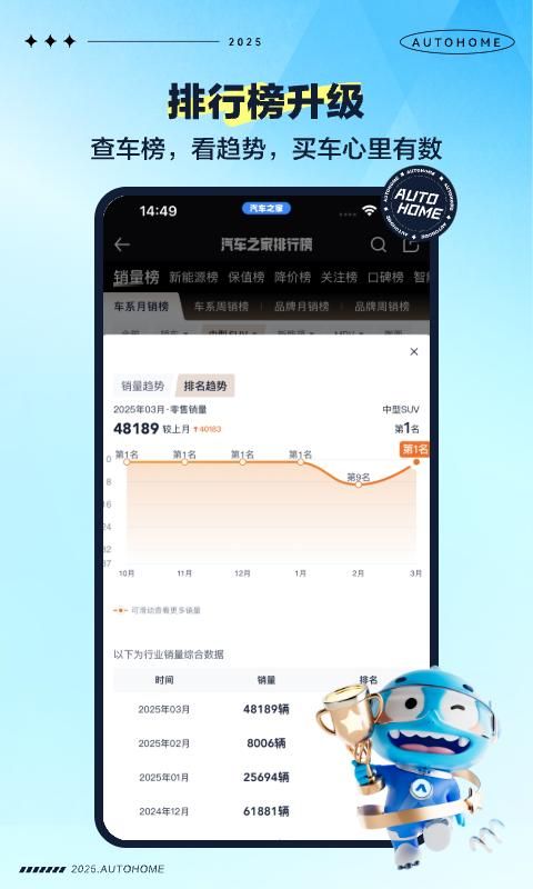 汽车之家_图片5