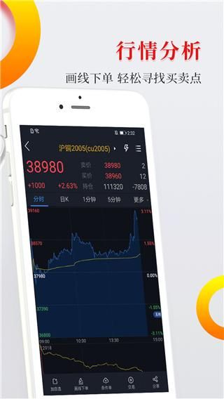 中银期货_图片2
