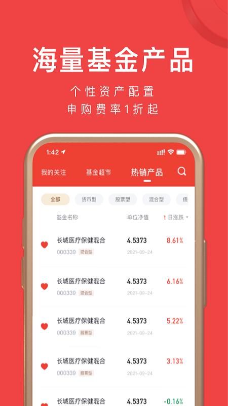 坤元基金_图片2