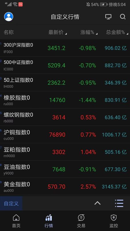 智大领峰_图片5