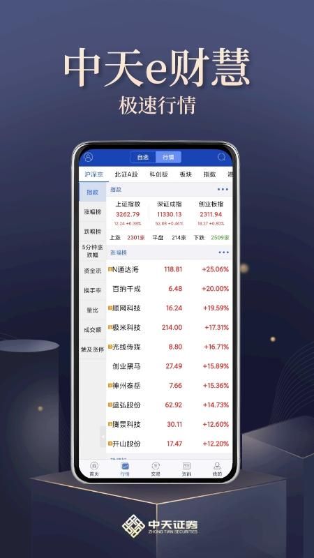 中天e财慧_图片4