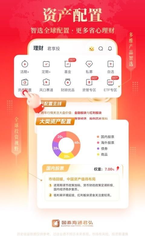 国泰君安君弘_图片5
