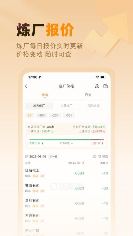 口袋原油_图片4