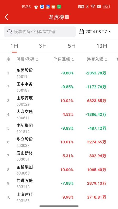 智牛股票_图片5