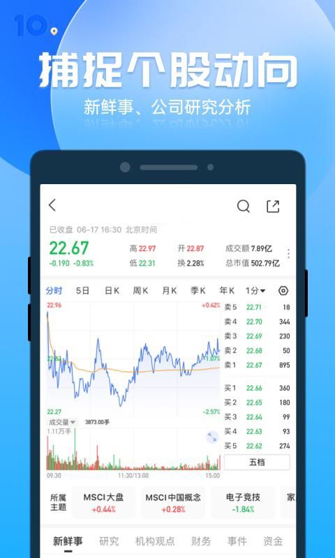 格隆汇_图片2