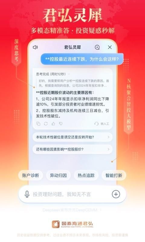 国泰君安君弘_图片2
