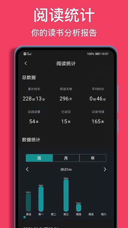 阅读记录_图片2