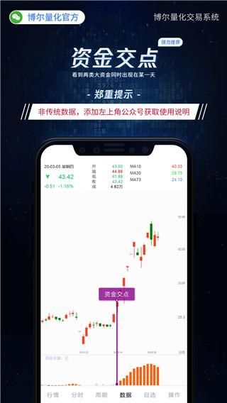 博尔量化分析系统_图片1