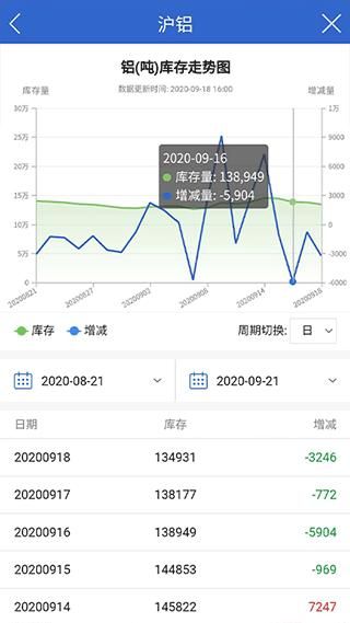 东方汇金_图片4