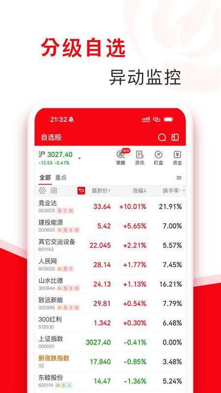 指南针股票_图片2