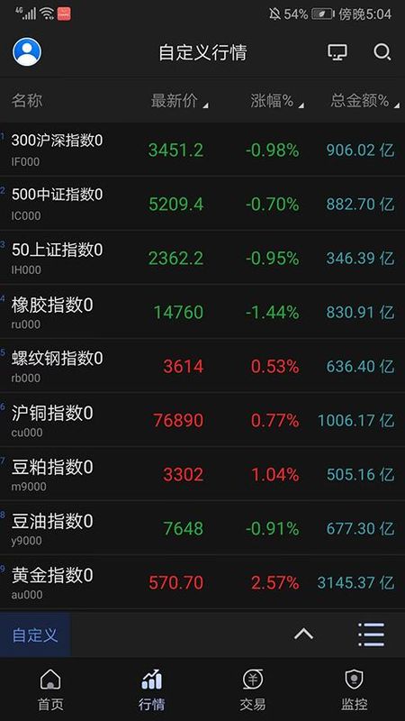 智大领峰_图片4