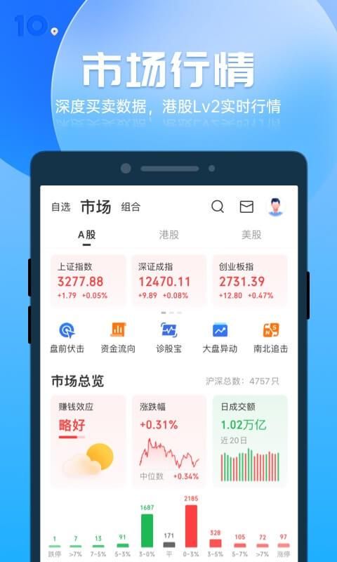 格隆汇_图片4