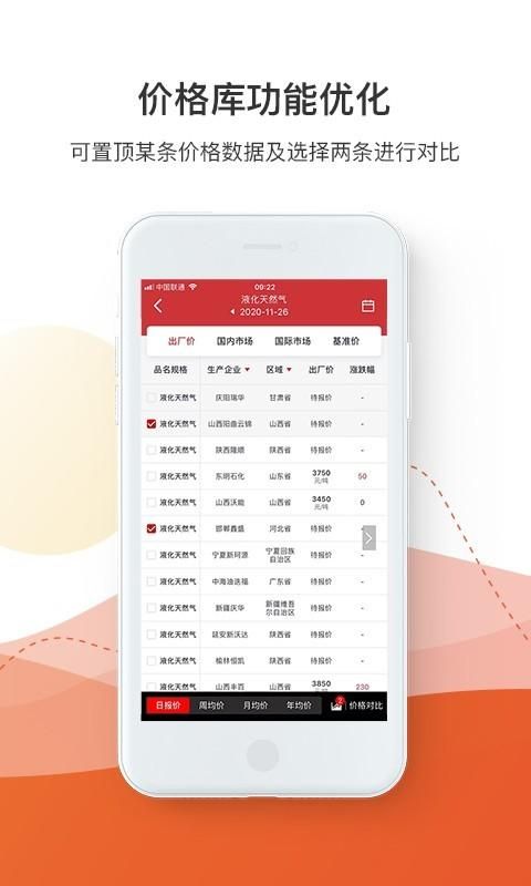 隆众资讯_图片4