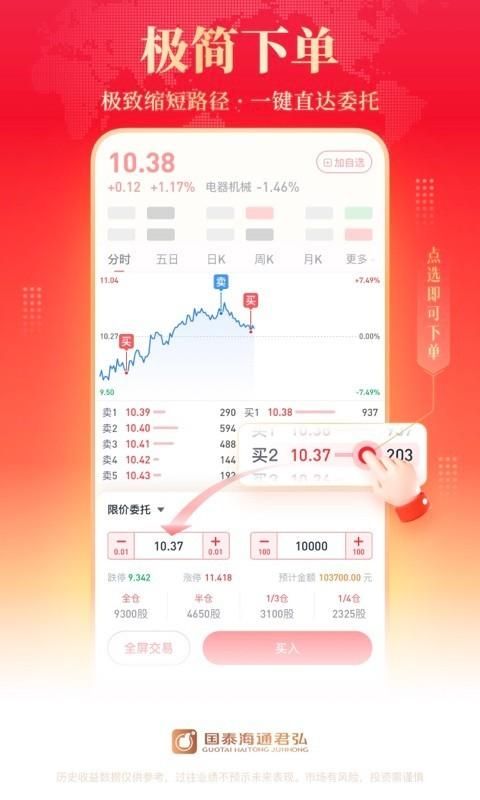 国泰君安君弘_图片4