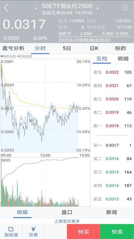 国金汇点期权_图片3
