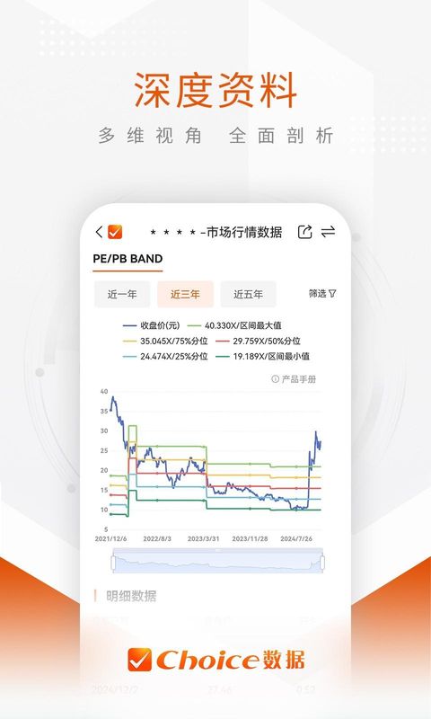 Choice数据_图片5