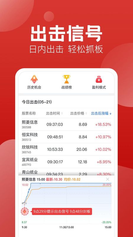 经传多赢股票_图片2