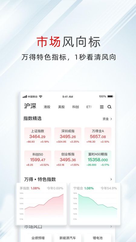 万得股票_图片2