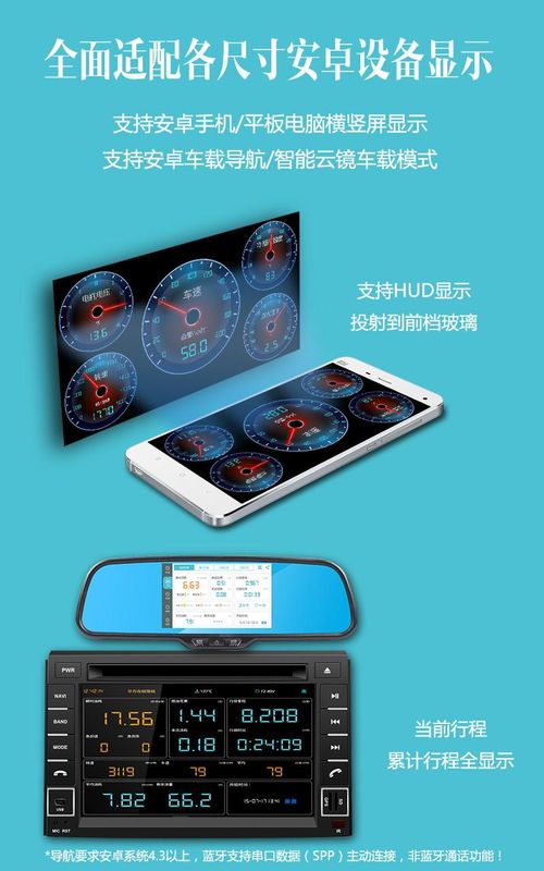 车况检测大师_图片1