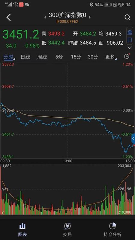 智大领峰_图片1