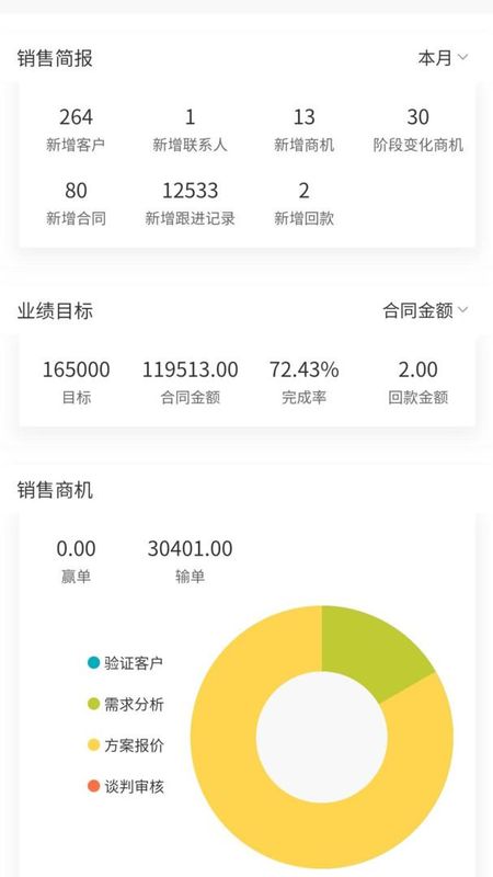 创销宝_图片1
