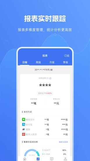 雪莲E付_图片3