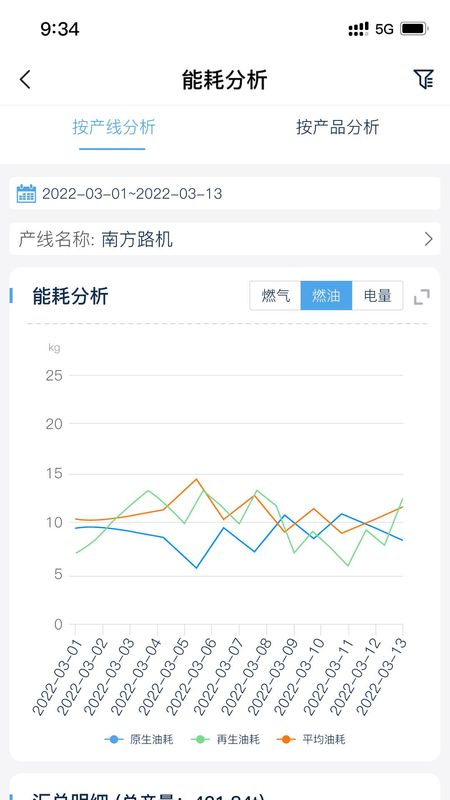 建材管家_图片4