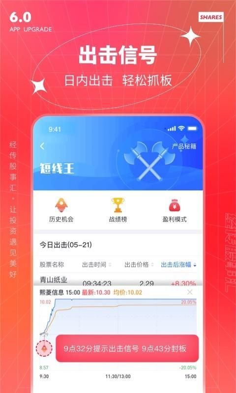 经传股事汇_图片3