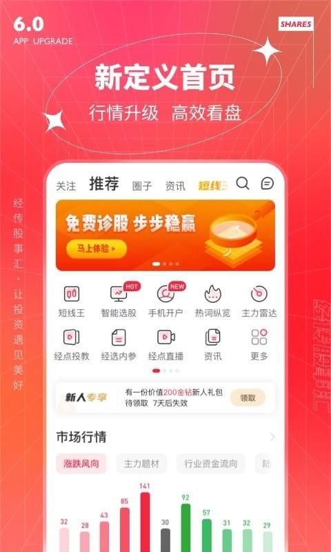 经传股事汇_图片4