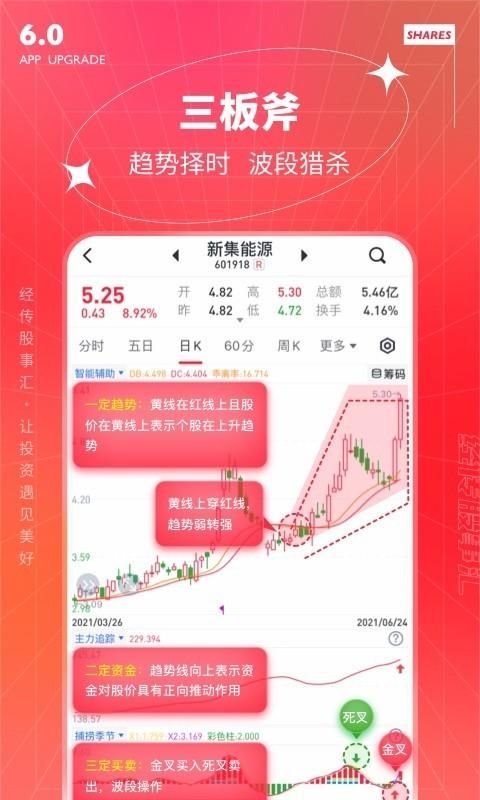 经传股事汇_图片2