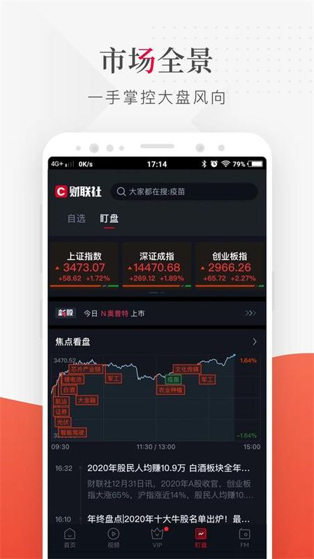 财联社24小时滚动播报_图片2