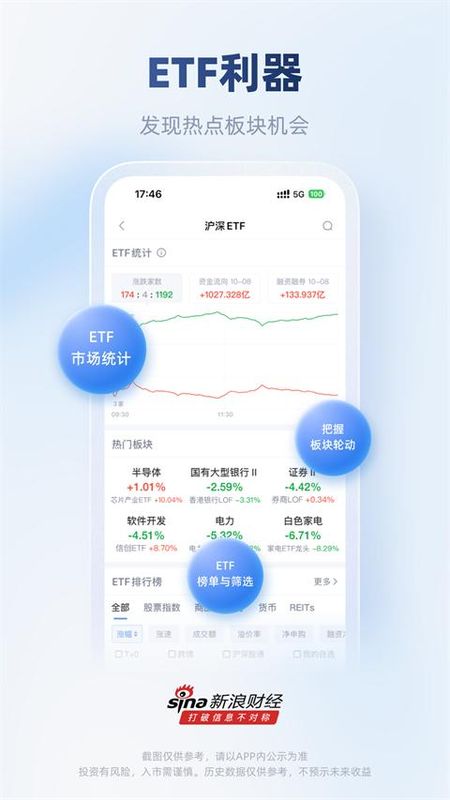 新浪财经鸿蒙版_图片3