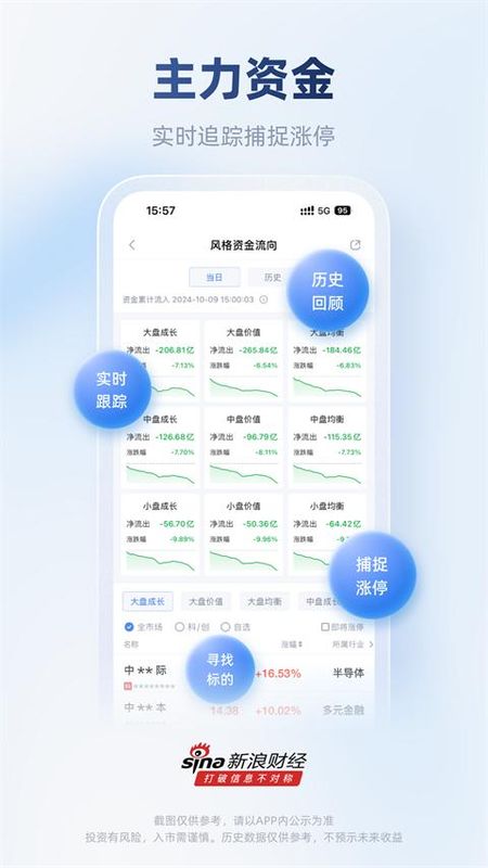 新浪财经鸿蒙版_图片1