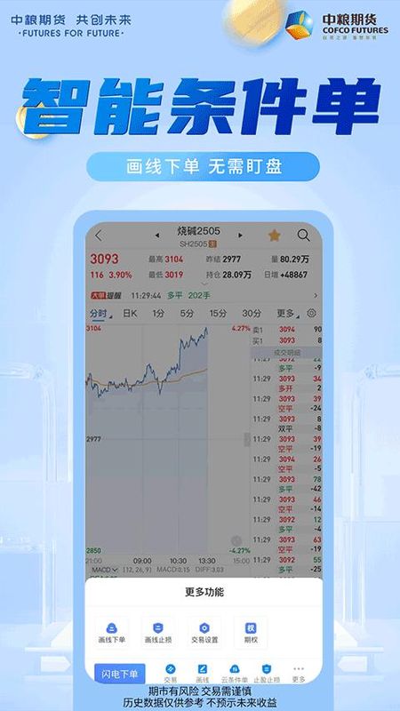 中粮期货交易版_图片3