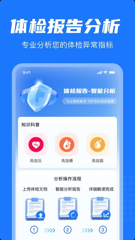 体检报告解读宝_图片1