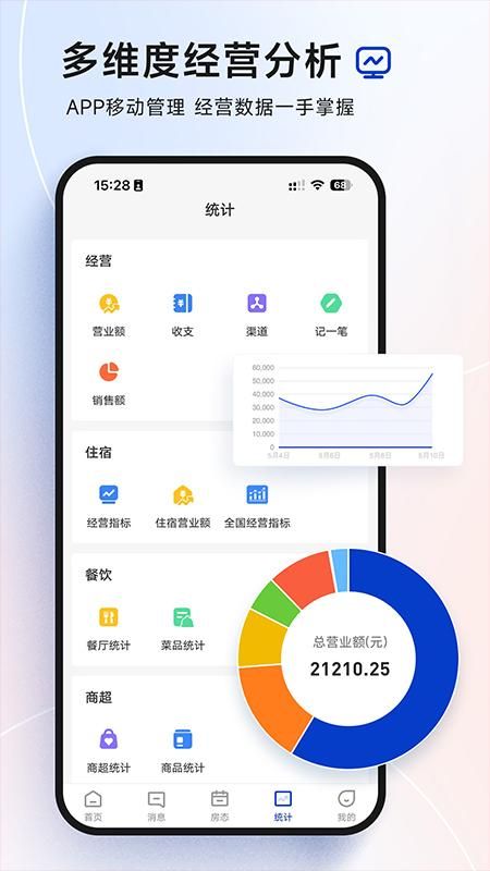 订单来了_图片4