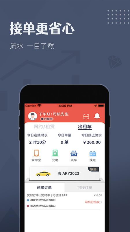 如约出行司机_图片1