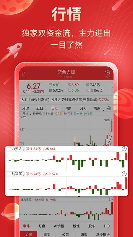 短线王_图片1