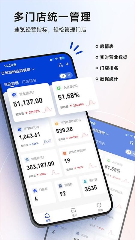 订单来了_图片5