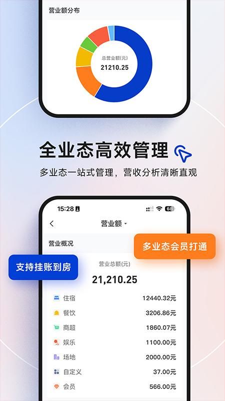 订单来了_图片3