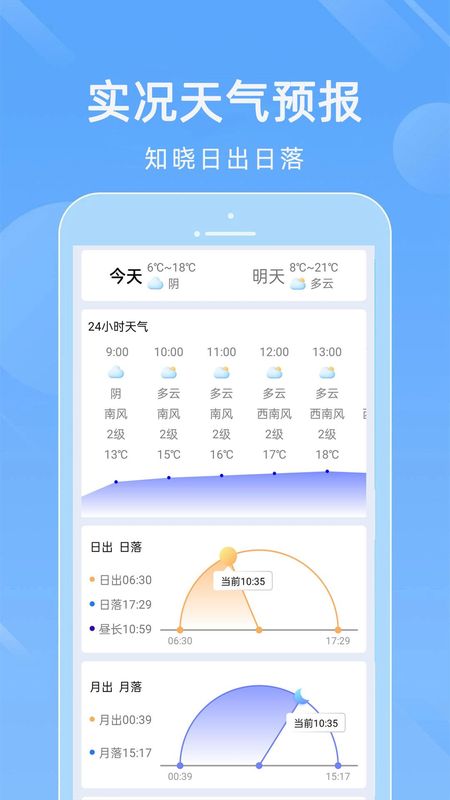 15日实况天气预报_图片2