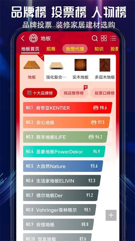 买购十大品牌排行榜_图片3