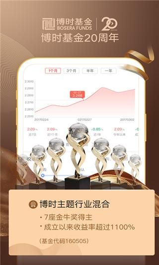 博时基金_图片1
