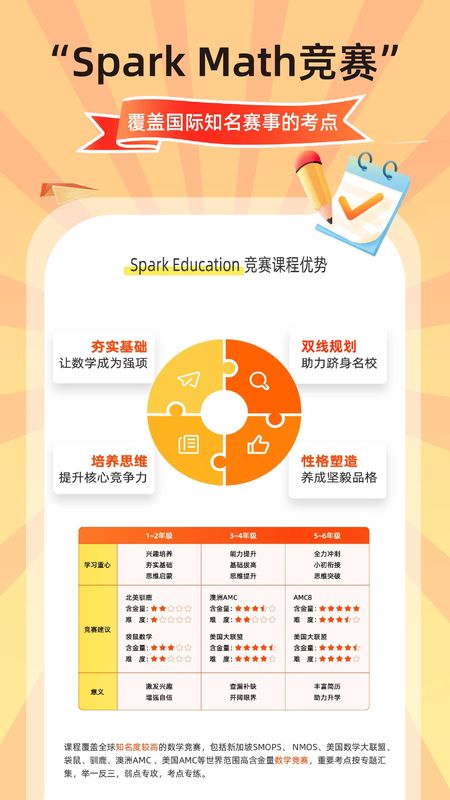 SparkMath学生端_图片3