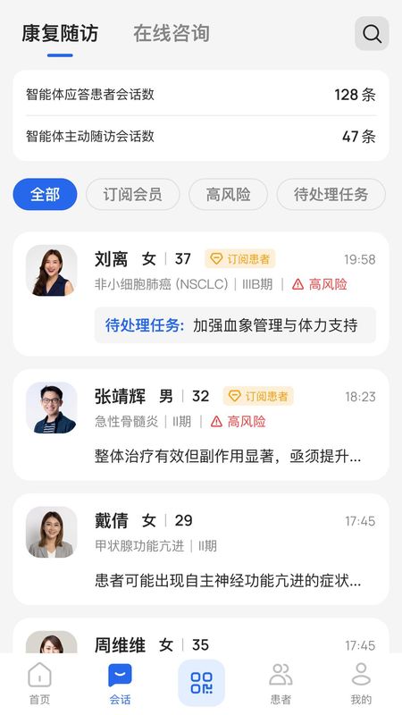 未来医生工作室_图片3