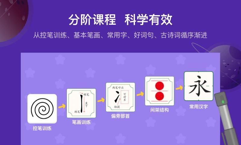 星小兔AI练字_图片4