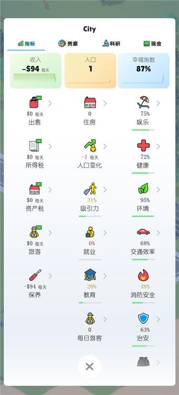口袋城市2汉化版_图片2
