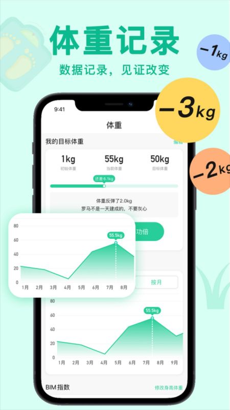 轻断食now_图片4
