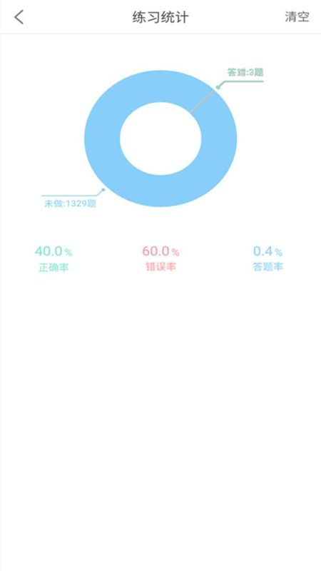 驾考科目一2025_图片4