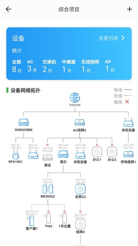 HiCloudiot_图片2